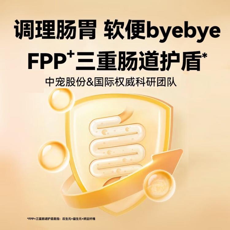 商品缩略图 5