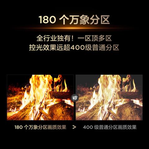 TCL 电视T6L 98/85/75/65/55英寸 QD-Mini LED 万象分区 图片 5