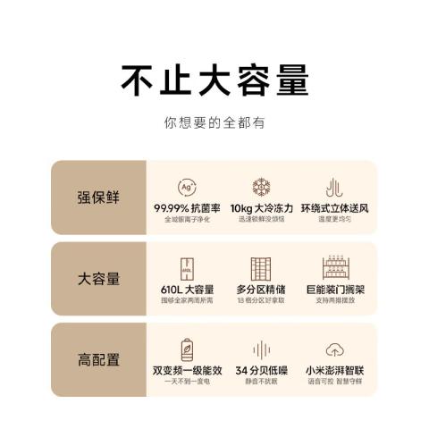 小米 米家小米冰箱530L/610升对开门大容量双变频一级能效 图片 4