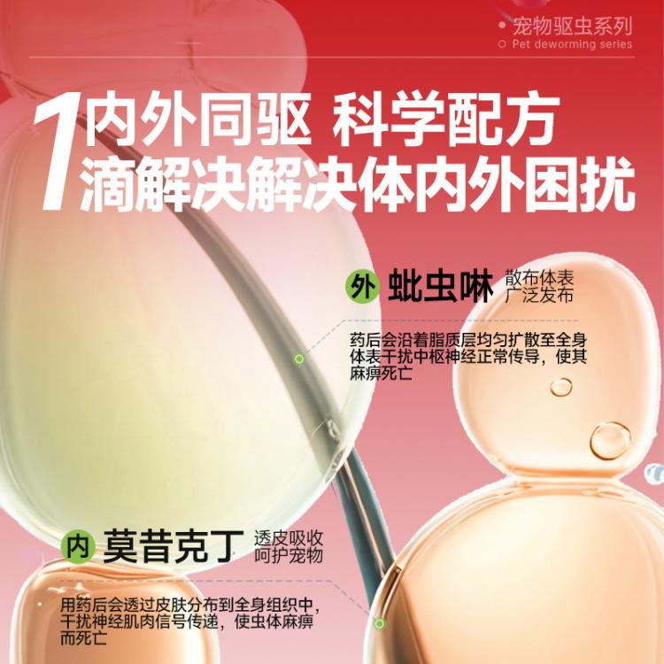 商品缩略图 6