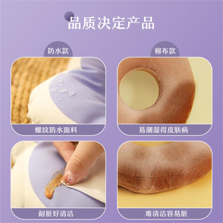 商品缩略图 5