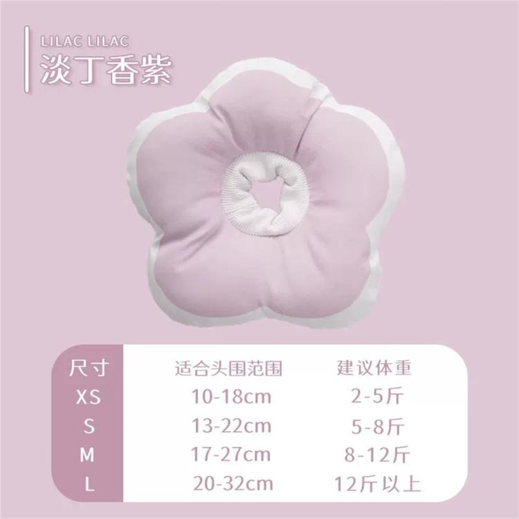 商品缩略图 2