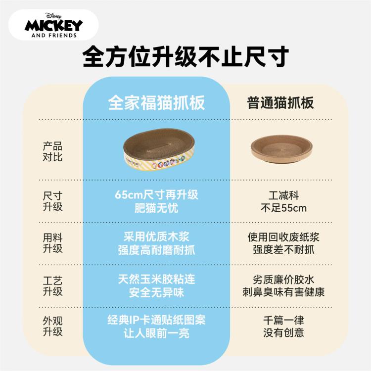 商品缩略图 4