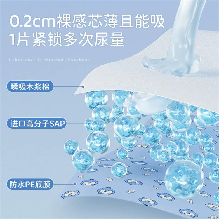 商品缩略图 5