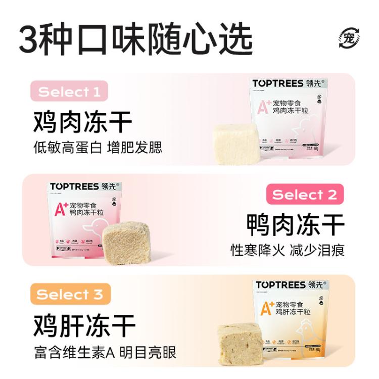 商品缩略图 6