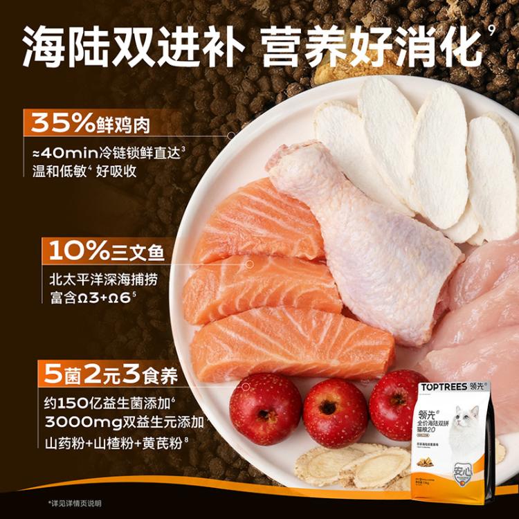 商品缩略图 4