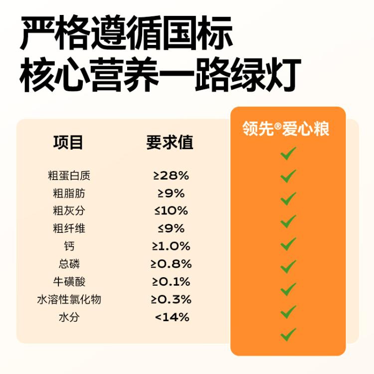 商品缩略图 4