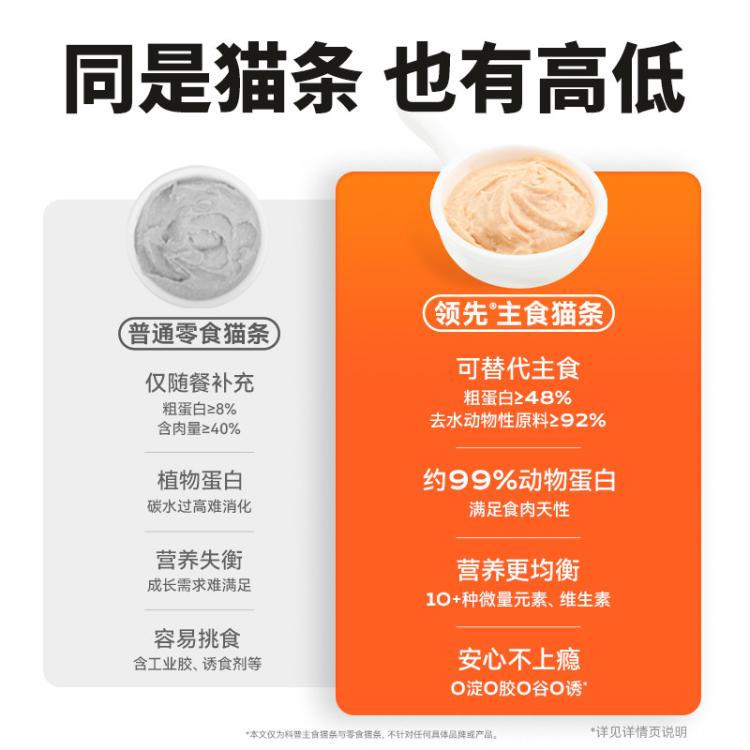 商品缩略图 6