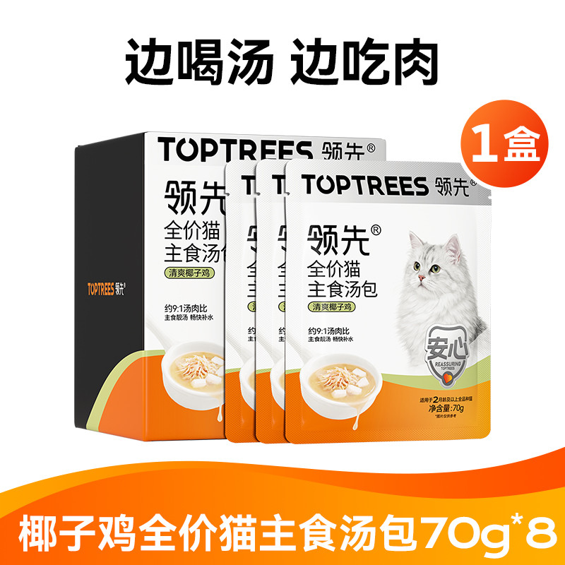 商品缩略图 1