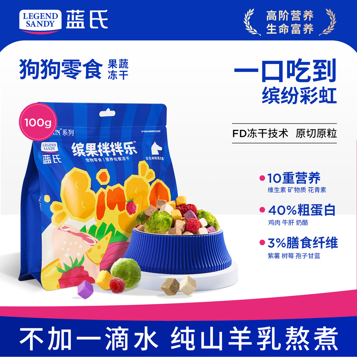 商品缩略图 1