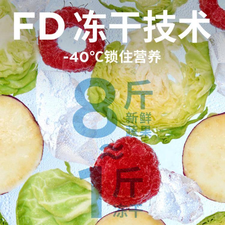 商品缩略图 5