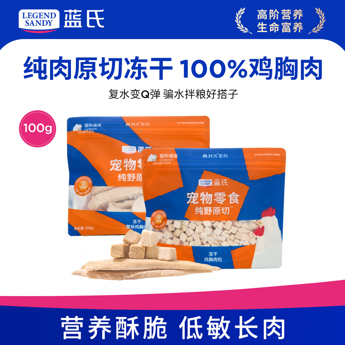 商品缩略图 1
