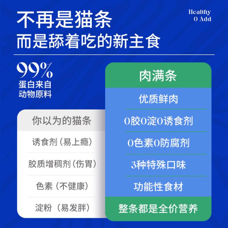 商品缩略图 3