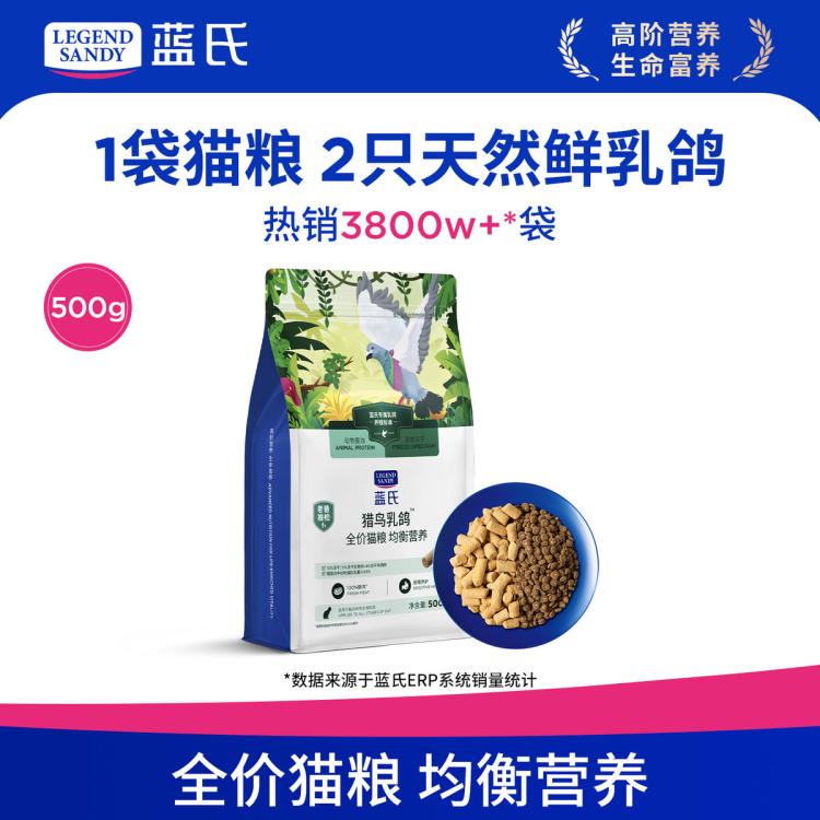 商品缩略图 2