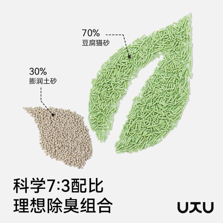 商品缩略图 5