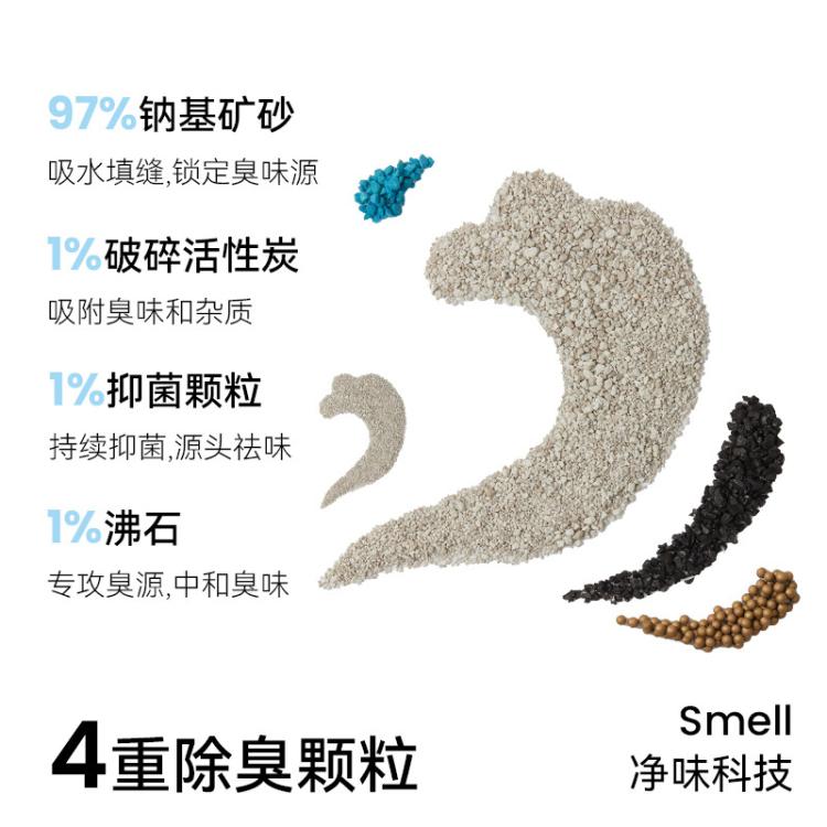 商品缩略图 5