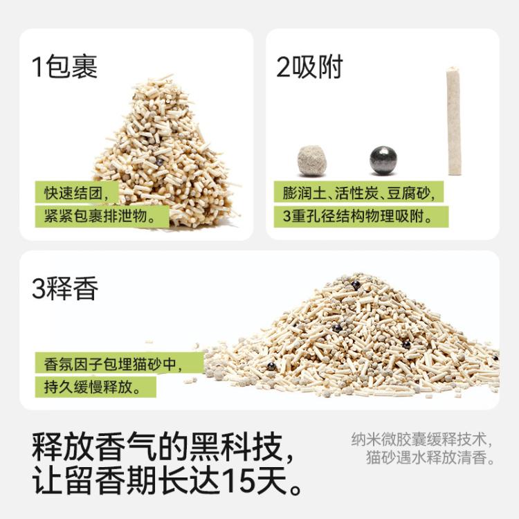 商品缩略图 5