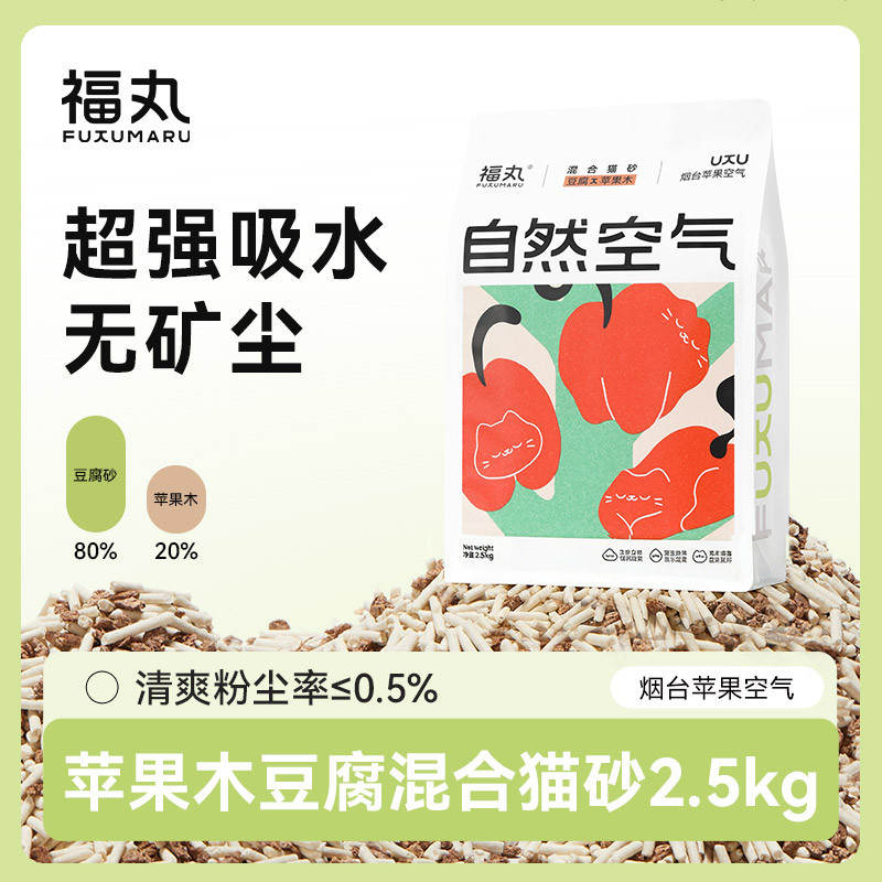 商品缩略图 1