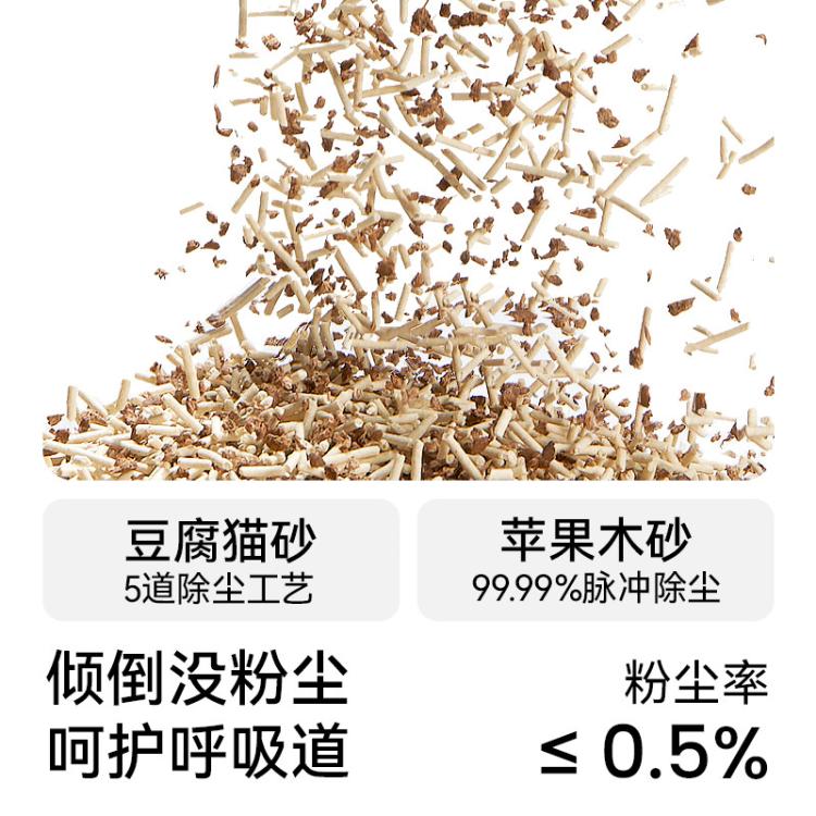 商品缩略图 7