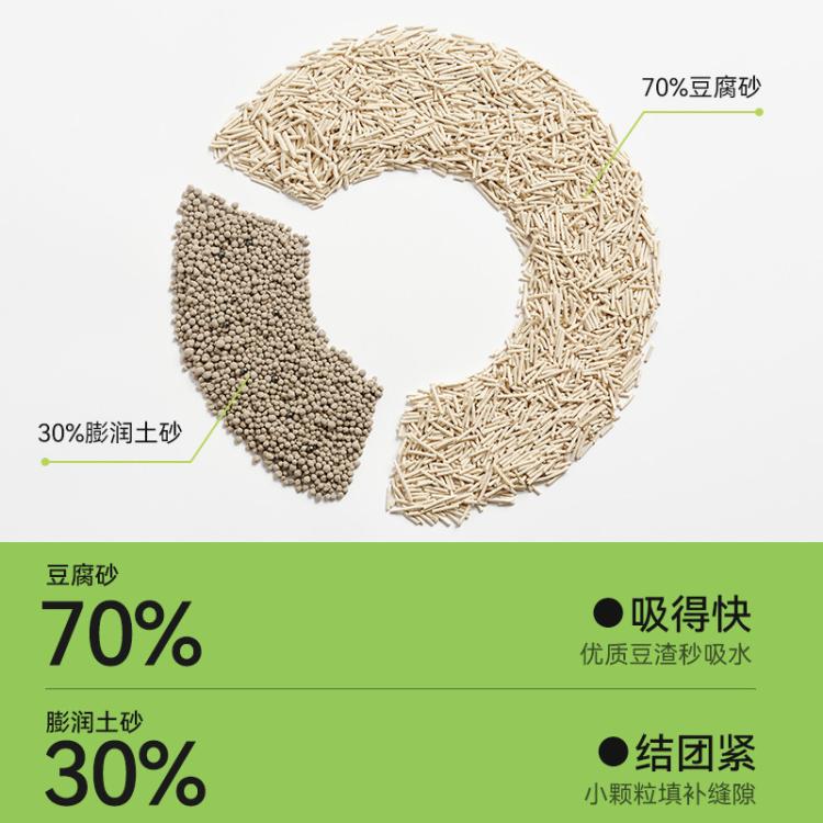 商品缩略图 4