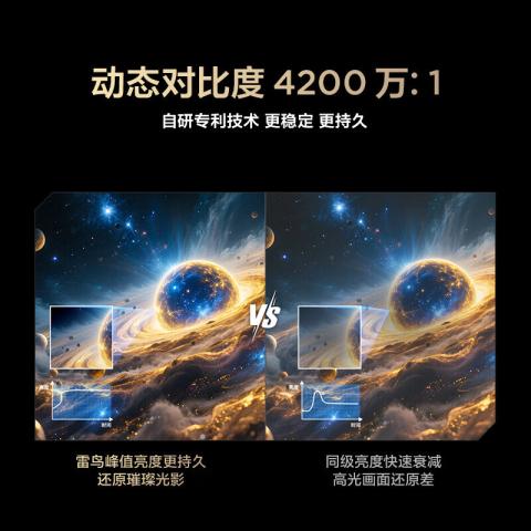 TCL 98鹤7Pro25款 QD-MiniLED华星HVA智能4K家用电视机85/75/65 图片 7