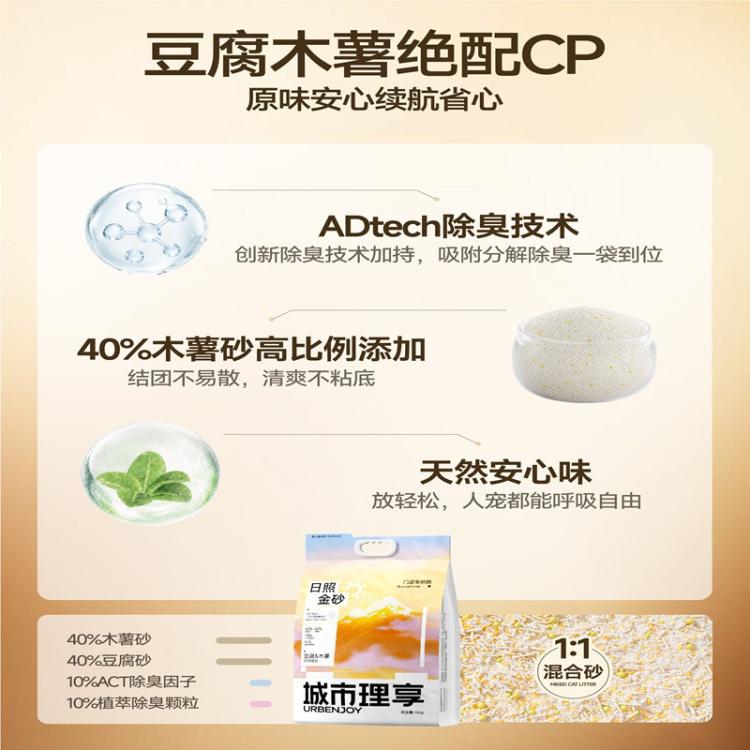 商品缩略图 4