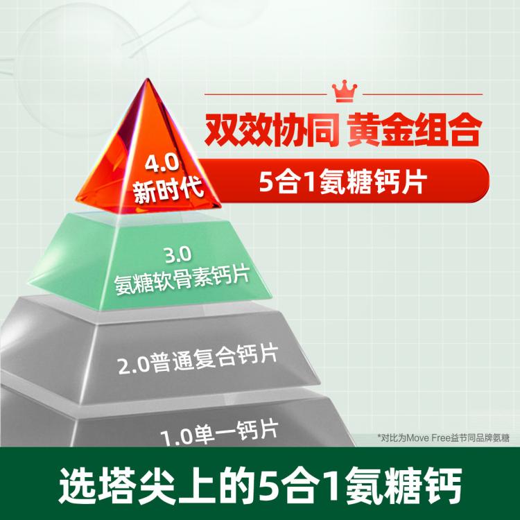 Schiff 益节MoveFree高钙氨糖软骨素维骨力五合一钙片240粒