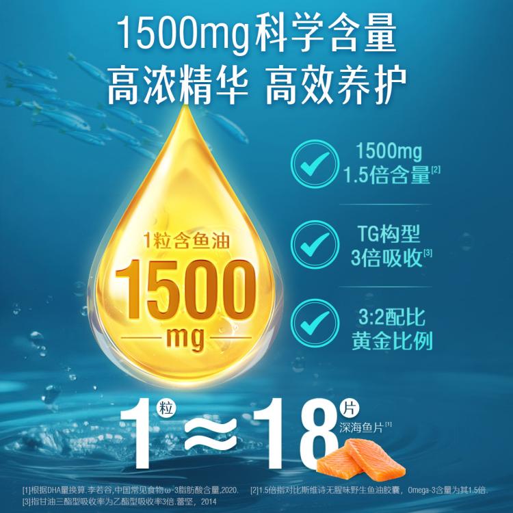 斯维诗 DHA深海高浓度鱼油进口软胶囊1500mg400粒双A呵护