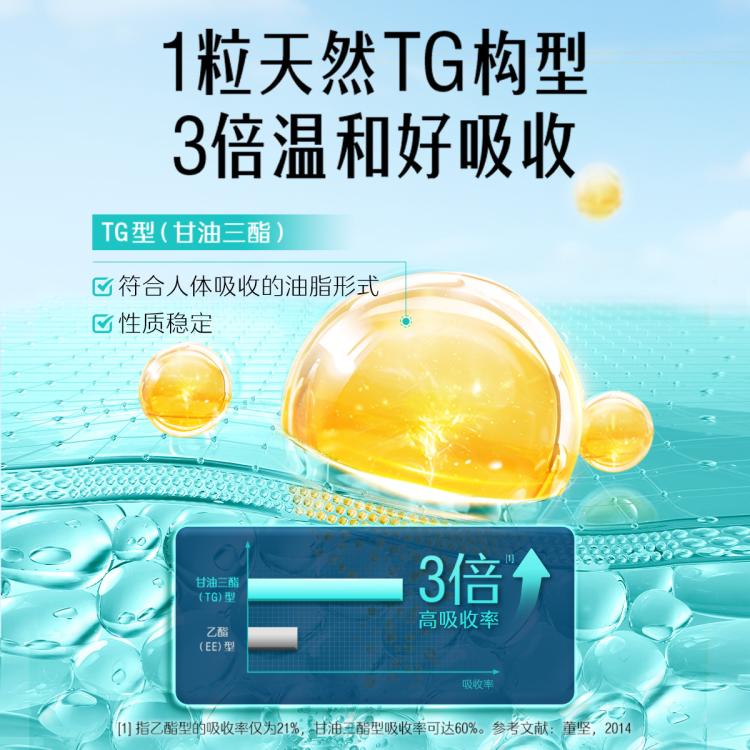 斯维诗 深海纯净无污染1000mg400粒鱼油中老年人益脑活力年轻态