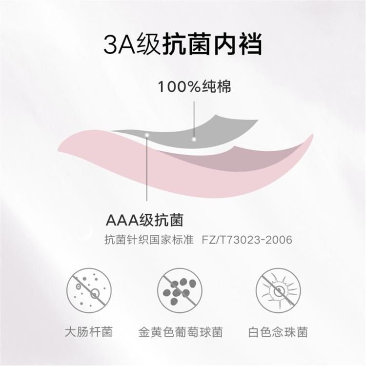 曼妮芬 【高腰轻收腹提臀】蕾丝女士内裤舒适亲肤透气高腰抑菌底档底裤女