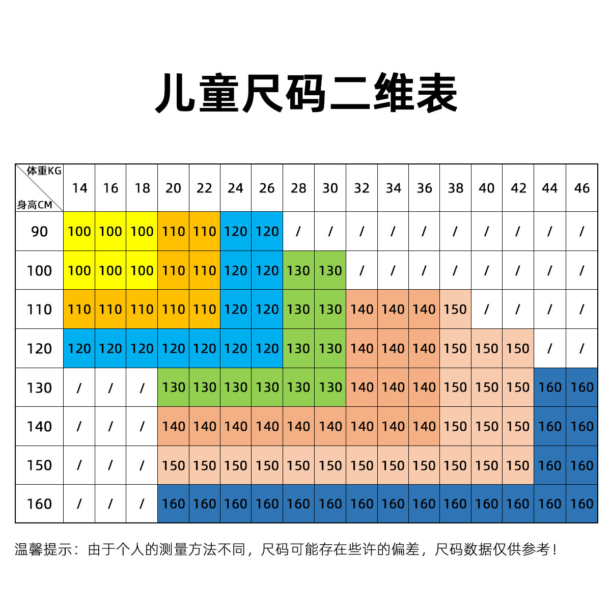 卡通漫威男童款蜘蛛侠印花长袖防晒分体儿童泳装舒适儿童泳衣