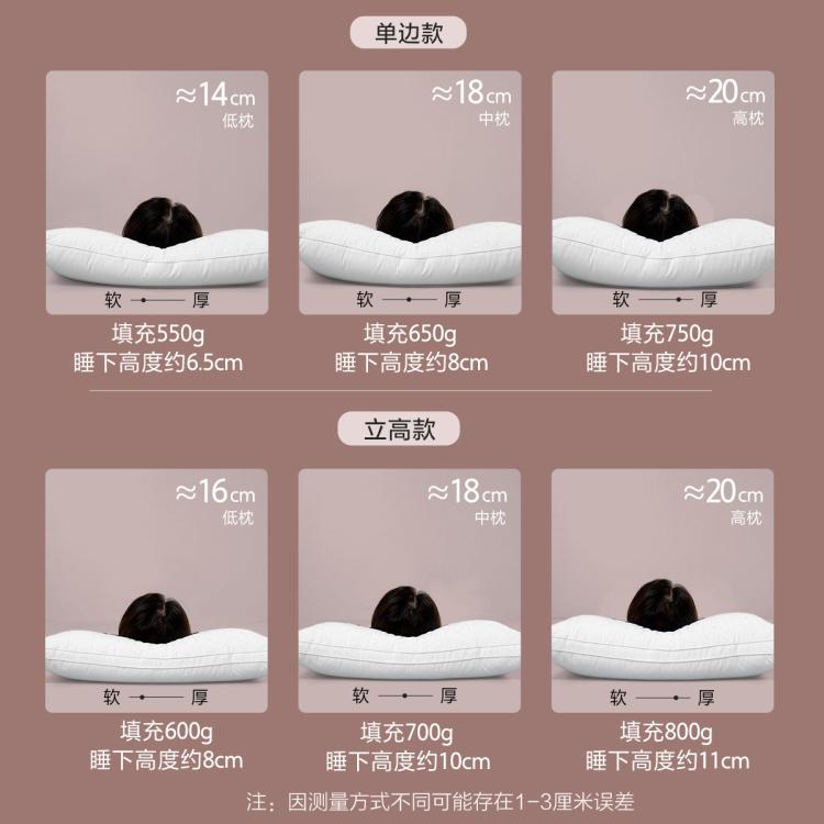 水星家纺 全枕可水洗枕全棉抑菌防螨枕头芯单枕/对枕学生宿舍枕芯床上用品