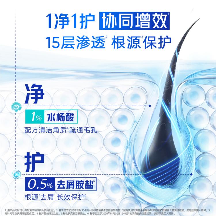 海飞丝 控油去油屑洗头膏多香型1KG 防断头皮舒缓清洁保湿洗发水露