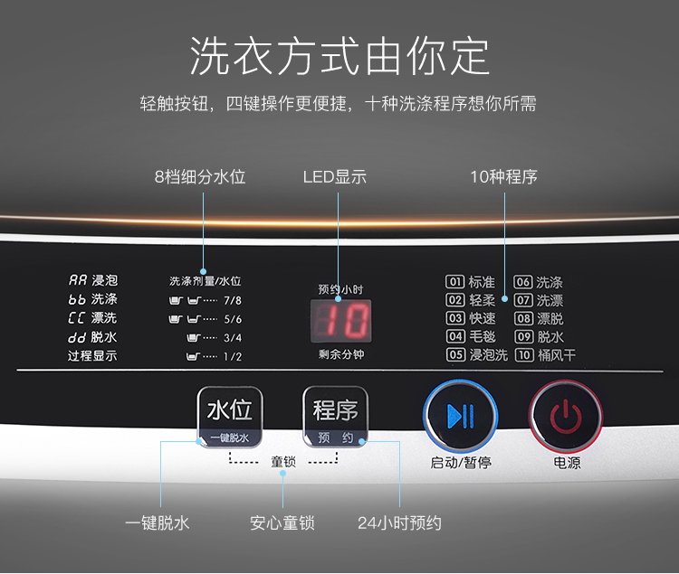 tcl滚筒洗衣机使用步骤图片