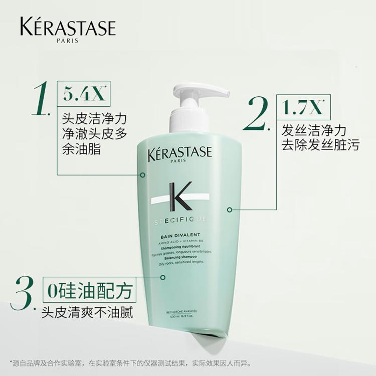 巴黎卡诗 【唯品试用】元气姜粉瓶+赋活舒盈+双重功能洗发水体验礼 图 5