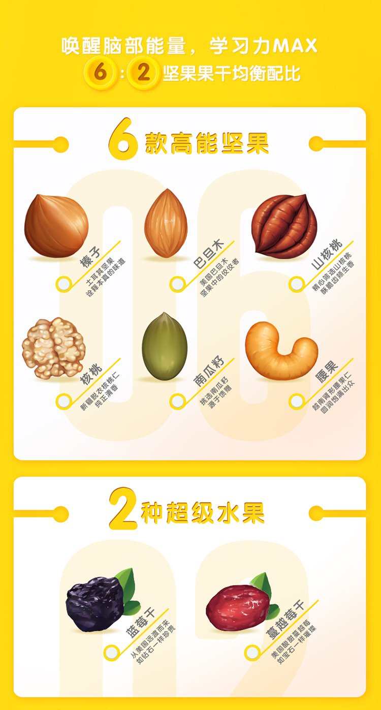 3次方_每日坚果王俊凯款520g