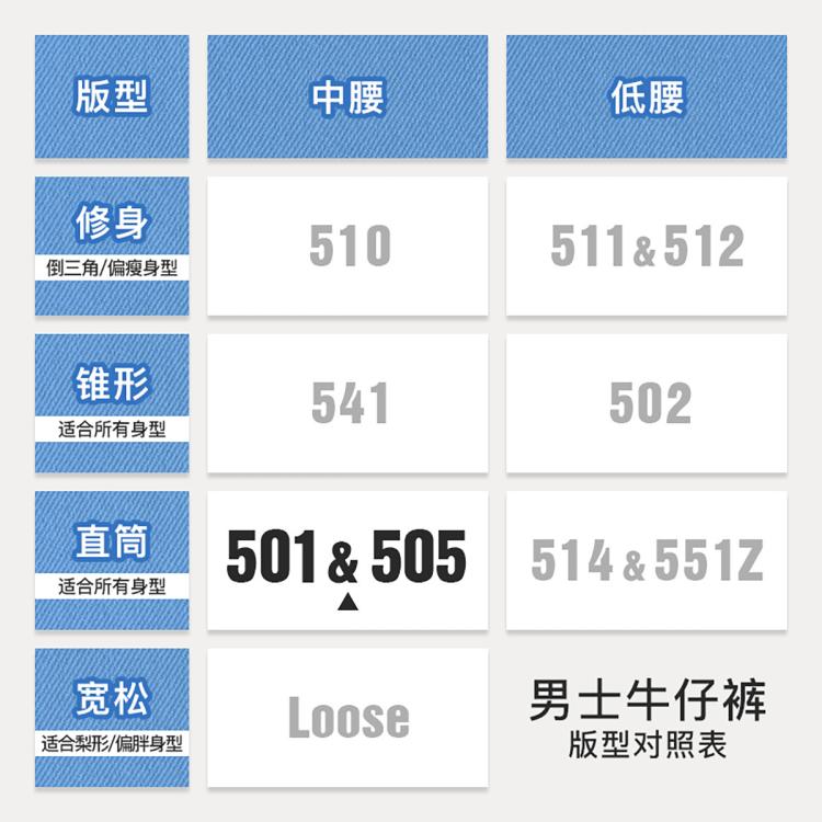 Levi's李维斯冰酷系列24春夏男式505直筒休闲牛仔裤