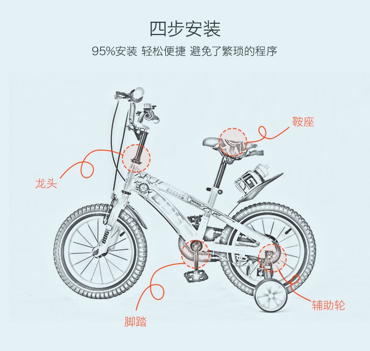 貝貝高兒童自行車-03款鋼鐵俠16寸