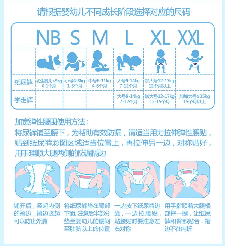 婴儿纸尿裤月份对照表图片