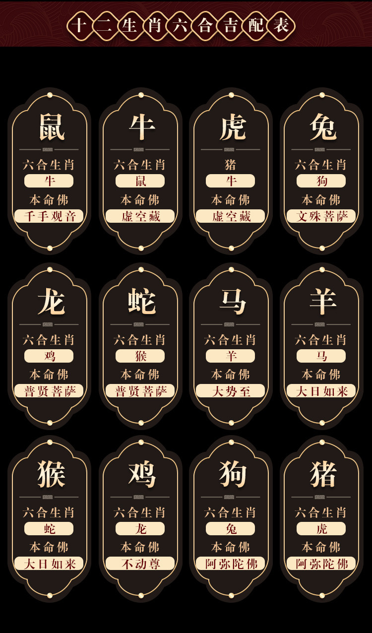 2021年十二生肖六合多圈男女情侣鸡翅木佛珠串