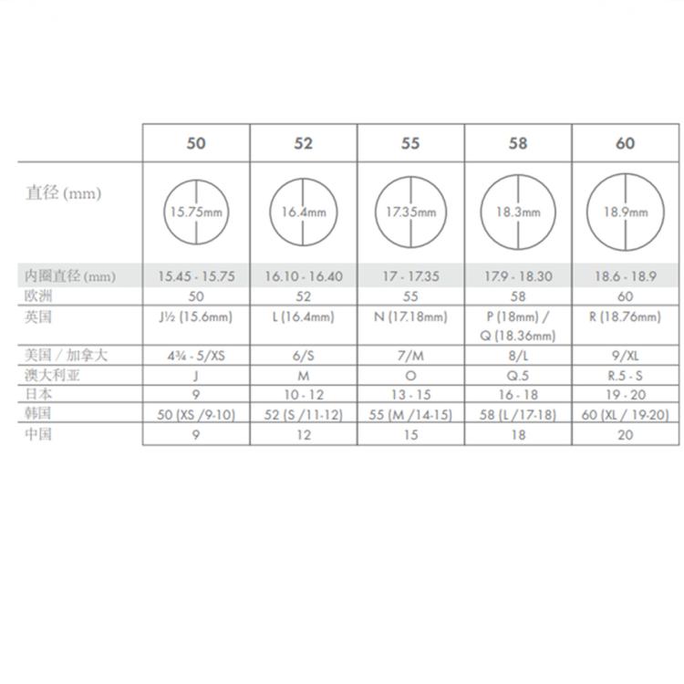 施华洛世奇 春夏好礼 VITTORE群镶水晶戒指