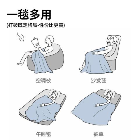 诺米美物 牛奶绒毛毯夏季空调毯加厚双面毯子办公室午睡毯四季通用沙发盖毯 图片 7