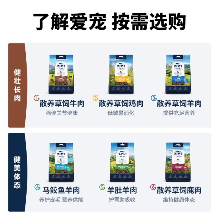 商品缩略图 7