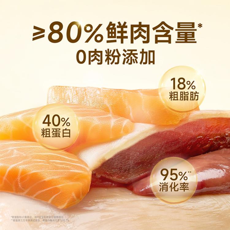 商品缩略图 4