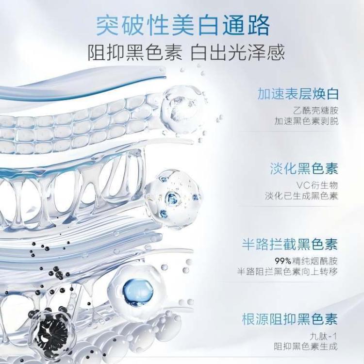 韩束 【美白淡斑】白蛮腰2.0洁水乳霜精护肤套装祛黄提亮温和焕白