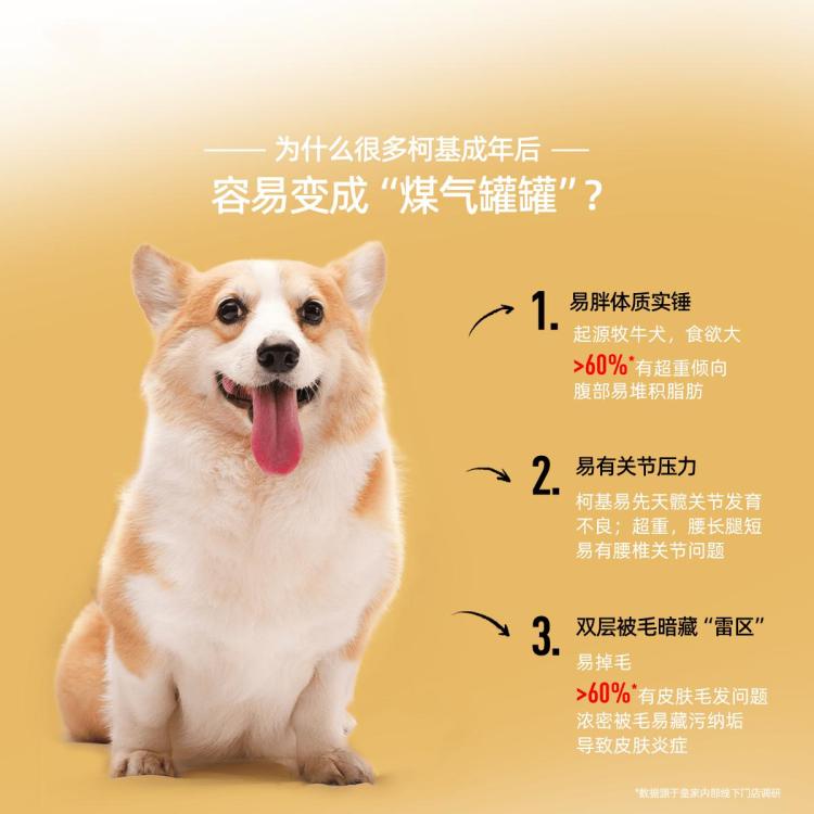 商品缩略图 4