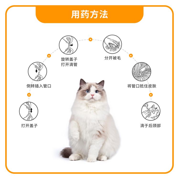 商品缩略图 5