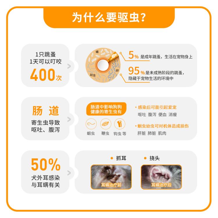 商品缩略图 6