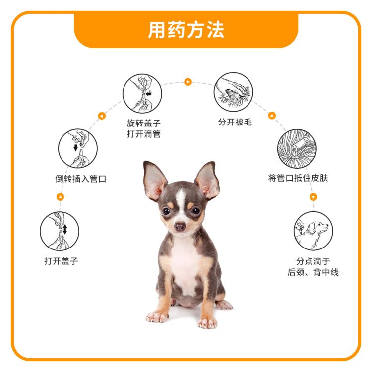 商品缩略图 5