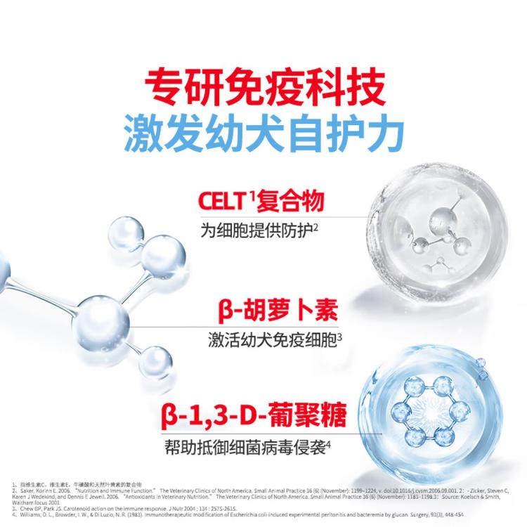 商品缩略图 5